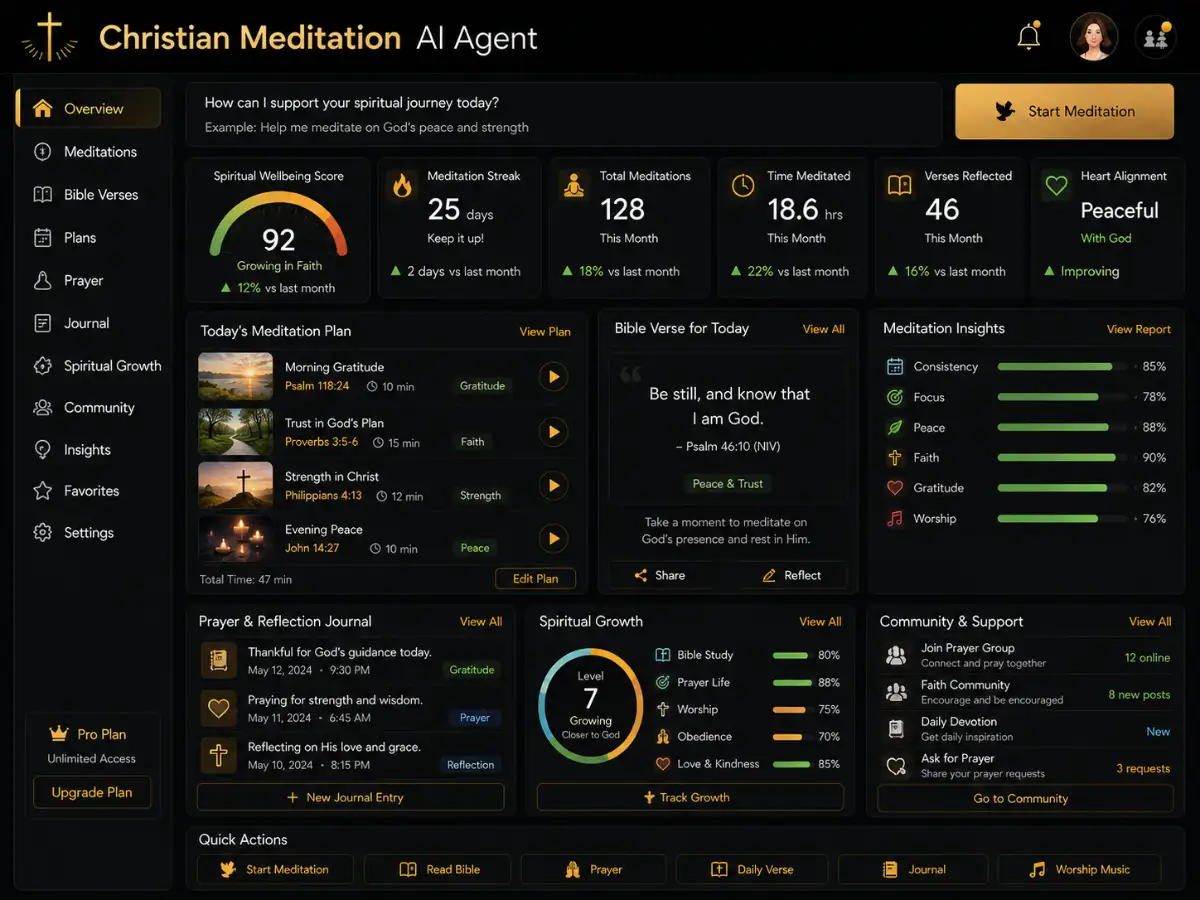 christianmeditation.app AI Christian meditation — scripture prayer and devotional dashboard preview